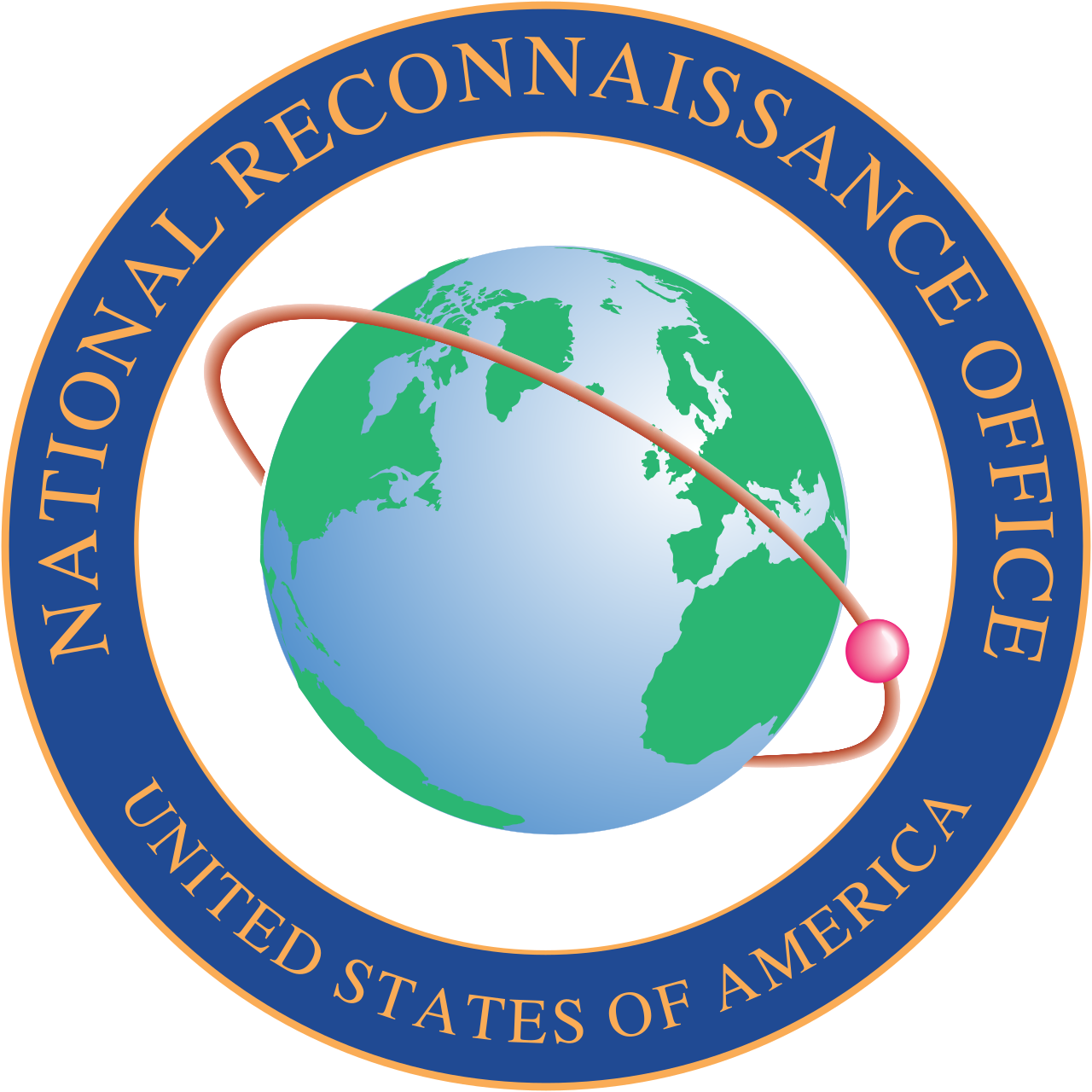 NRO